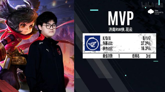 全方位的保 全方位的保