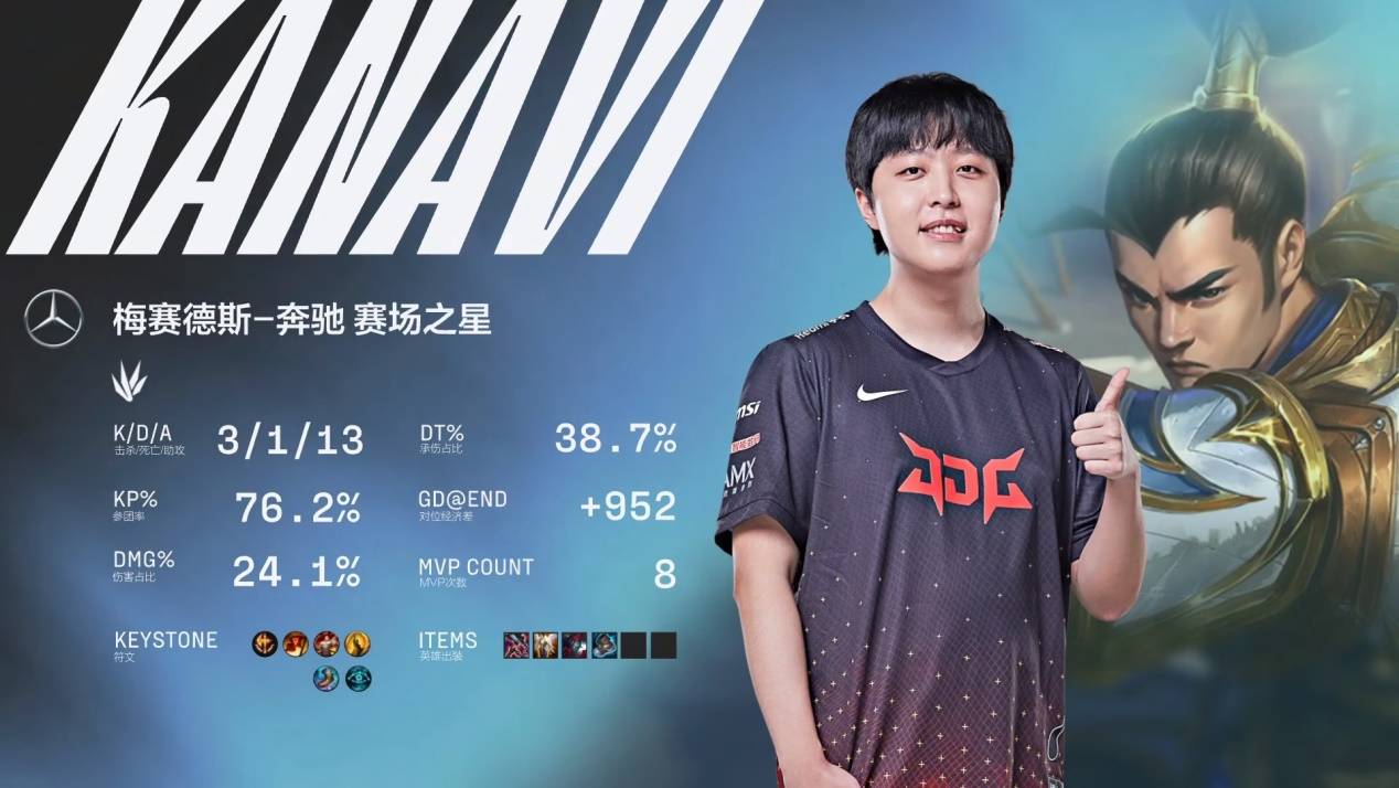 看点 看点